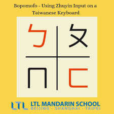 Definitive Guide To The Chinese Alphabet And Characters