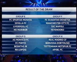 Zherebyovka Ligi Chempionov 2017 2018 Futbol Onlajn Livesport Ru