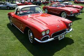 1961 Chevrolet Corvette Hagerty Classic Car Price Guide Corvette Chevrolet Corvette Chevrolet