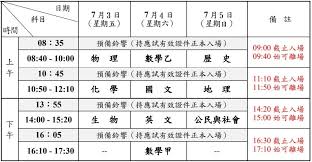 高考首页 高校信息库 报考指南 政策法规 招生访谈 高职高专 特色专业 重点学科. å¤§å­¸åšè¦½