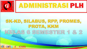 Contoh soal plh kelas 2 sd semester 1. Rpp Plh Pendidikan Lingkungan Hidup Kelas 6 Terbaru Dicariguru Com