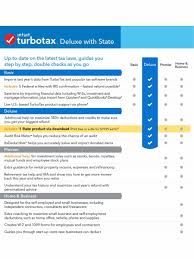 Turbotax is the leading tax preparation software. Which Version Of Turbotax Do I Need Toughnickel Money