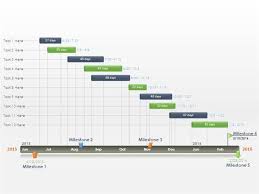 editable powerpoint gantt chart template authorstream