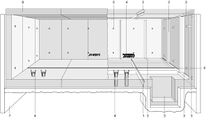 Weiße wanne ist ein begriff aus dem bauwesen für eine wasserundurchlässige stahlbetonkonstruktion.entscheidendes merkmal ist das fehlen zusätzlicher abdichtungsschichten, da die tragende stahlbetonkonstruktion auch das abdichtende element bildet.das system der weißen wanne findet häufig anwendung bei der abdichtung gegen grundwasser oder sickerwasser, beispielsweise bei fundamenten bzw. Deutsche Bauzeitschrift