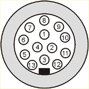 Welche intention streben sie mit seiner 13 poliger stecker belegung pdf an? Anhanger Elektrik Anschlussplane Fur Stecker 7 Und 13 Polig