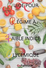 Regime A Faible Indice Glycemique Ig Pour Maigrir Goforme Index Glycemique Des Aliments Calories Des Aliments Alimentation