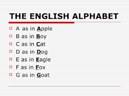 1 a a ay ai /eɪ/ 2 b b bee /biː/ 3 c c cee /siː/ 4 d d dee /diː/ 5 e e ey /iː/ 6 f f ef /ɛf/ 7 g g gee /dʒiː/ 8 h h aitch /eɪtʃ/ 9 i i i /ɑɪ/ 10 j j jay /dʒeɪ/ 11 k k kay /keɪ/ 12 l l el /ɛɫ/ 13 m m em /ɛm/ 14 n n en. Lesson 1 The English Alphabet