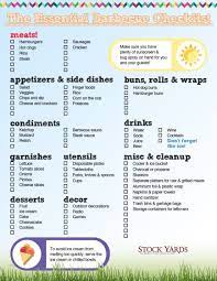 How To Plan The Ultimate Backyard Barbecue Backyard Bbq Party Summer Bbq Party Birthday Bbq