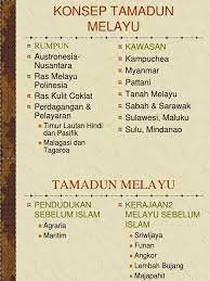 Akidah melayu dulu dan sekarang. Konsep Tamadun Melayu