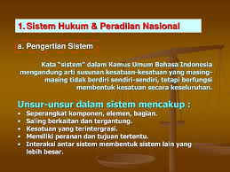 Soal pilihan ganda sistem hukum dan peradilan di indonesia. Sistem Hukum Dan Peradilan Nasional Di Indonesia Ppt Download