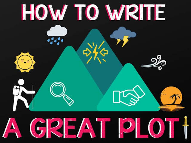 How to Write a Great Plot: A Guide for Students and Teachers