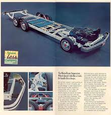 Image result for Chamois 1981 Motor Home