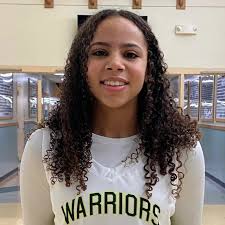 Updated Class of 2026 Rankings: The Top Five