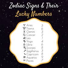 Lucky numbers for cancer, pick 3 il winning numbers, powerball results payout, lotto max resultats, uk 49 lotto lets work give me numbers play in south africa, lucky numbers in south africa, colottery.com, pick winning numbers, lotto ny numbers, free lottery software. My Little Magic Shop On Twitter What Is Your Lucky Number Horoscope Horoscopeposts Horoscopesigns Zodiac Zodiacsigns Zodiacfacts Horoscopepost Astrology Astro Astrologyposts Astrologyfacts Astrofacts Luckynumber Numbers Love Light