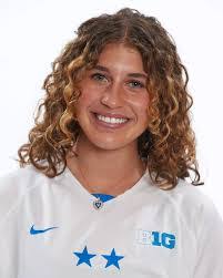 Chelsea Braun's Instagram, Twitter & Facebook