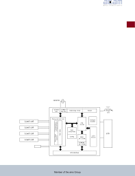 PS081 Datasheet by ams | Digi-Key Electronics