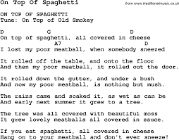 Summer Camp Song On Top Of Spaghetti With Lyrics And Chords For Ukulele Guitar Banjo Etc