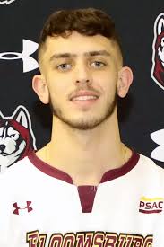 2020 Men's Soccer Roster