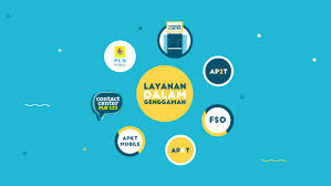 Pln mobile merupakan sinergi layanan pln kepada pelanggan setelah sebelumnya memanfaatkan contact center 123, facebook, twitter dan web pln. Cara Cek Tagihan Listrik Mudah Lewat Hp Android