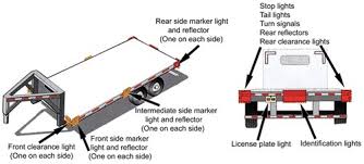 Stop/turn/tail lights with license plate light. Trailer Lighting Requirements Etrailer Com