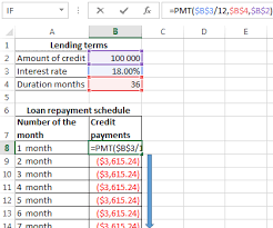 Your monthly payment is based on how much you owe and your repayment term. Calculation Of Credit In Excel And The Formula Of Monthly Payments