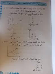 Jun 19, 2021 · طلاب الثانوية العامة جدول الامتحان التجريبي الثانوية العامة الثانوية العامة 2021 الخبر التالى: Ø§Ù…ØªØ­Ø§Ù† Ø§Ù„Ø§Ø­ÙŠØ§Ø¡ Ø§Ù„ØªØ¬Ø±ÙŠØ¨ÙŠ 2021 Ø§Ù„Ø«Ø§Ù†ÙˆÙŠØ© Ø§Ù„Ø¹Ø§Ù…Ø© Ø´Ù‡Ø± ÙŠÙˆÙ†ÙŠÙˆ Ù…Ø¹ Ø§Ù„Ø¥Ø¬Ø§Ø¨Ø§Øª ÙƒÙ† Ù…Ø¬Ø¯