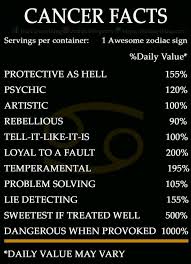 Pin By Marie Pav On Zodiac Cancer Zodiac Facts Cancer Quotes Zodiac Zodiac Signs Cancer