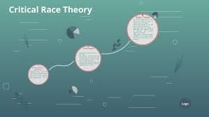 They preach a doctrine, seek when asked by cnn's soledad o'brien about the definition of critical race theory (crt), emory law professor critical race theorists do not merely look at racial questions. Definition Of Critical Race Theory By Thomas Dickson
