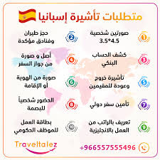 متطلبات تأشيرة اسبانيا Word Search Puzzle 10 Things Words
