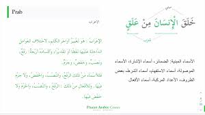 Arabic grammar unlocked dec 2, 2020 — arabic grammar made easy: Arabic Home Facebook