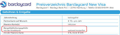 Along with providing savings and cd accounts, barclays offers personal loans by invitation in partnership with other companies. Zinsfreier Bargeld Kredit Uber Barclaycard