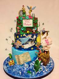 Peter Pan Cake