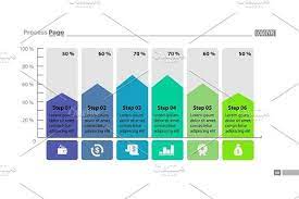 Six Steps Percentage Process Chart Design Process Chart Chart Design Design