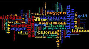 Sistem Periodik Unsur Dan Sejarah Perkembangannya Dari Waktu Ke Waktu Global Liputan6 Com
