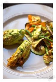 Epingle Sur My Photos And Recipes