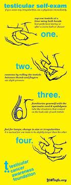 It's easy and just four steps that you should repeat once a month. Pin On Inspire