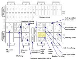 Removing rusted stuck oxygen sensors the easy way! 2006 Ford Focus Fuse Diagrams Ricks Free Auto Repair Advice Ricks Free Auto Repair Advice Automotive Repair Tips And How To