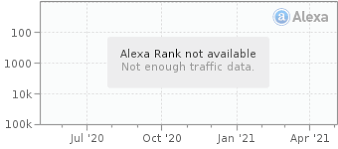 Project located in south surrey, bc. Nucasa Com 35 230 47 230 Similar Webs Backlinks Results