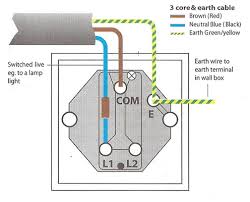 You'll use yellow mainly as switch legs to fans, structural lights and switched outlets. How To Install A One Way Light Switch