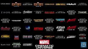 How to watch every marvel movie scene in chronological order. Watching All The Marvel Movies In Chronological Order Lakewood Times