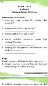 Ringkasan Kelas 6 Tema 1 For Android Apk Download