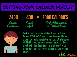 The filedemo macro demonstrates how to use these functions. Flexible Plant Based Dieting How To Use Macronutrients To Build Muscle And Burn Fat No Meat Athlete