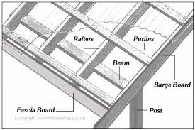 We did not find results for: Pvc And Polycarbonate Roofing Buildeazy