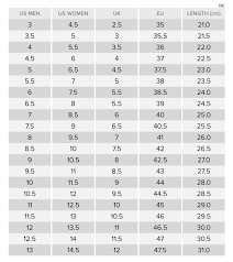 Explore more searches like saiz kasut malaysia. Size Chart Converse Malaysia
