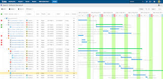 Wbs Gantt Chart For Jira Atlassian Marketplace