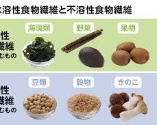 食物繊維が豊富な食品の画像