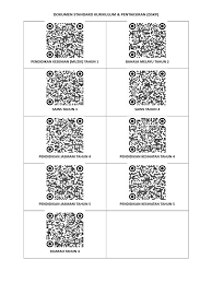 Standard ini menjunjung peranan bahasa melayu sebagai bahasa kebangsaan, bahasa rasmi, bahasa perpaduan negara, bahasa ilmu dan bahasa pengantar di sekolah. Qr Code Dskp