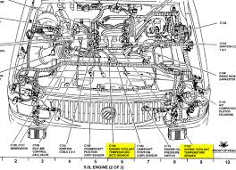 2004 mountaineer automobile pdf manual download. 2004 Mercury Grand Marquis Engine Diagram Wiring Diagram Hear Note Hear Note Agriturismoduemadonne It