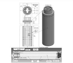 Here are all the details on what to expect. Schematic Of 3 D Printed Ignitor Extruded Abs Lower Grain Segment And Download Scientific Diagram