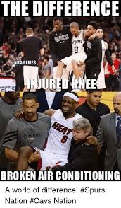 Discover the magic of the internet at imgur, a community powered entertainment destination. Broken Air Conditioner Memes